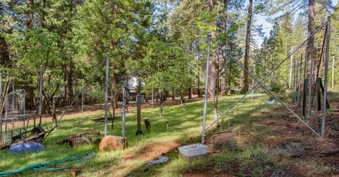 7380 Wentworth Springs Rd, Georgetown, CA 95634 Photo