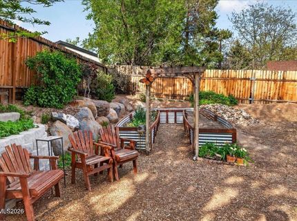 1385 Tioga Way, Reno, NV 89503 Photo