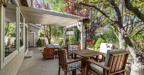 3885 Chinook Creek Road, Reno, NV 89519 Photo