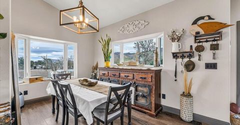 15770 Rocky Vista Road, Reno, NV 89521 Photo