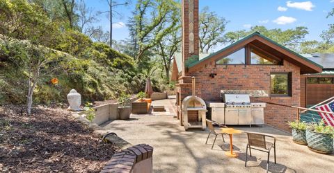 110 Allen Ranch Rd, Sutter Creek, CA 95685 Photo