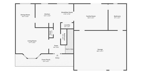 3288 Dartmouth Court, Carson City, NV 89703 Photo