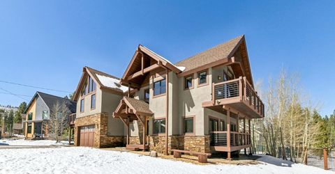 1198 Pyramid Circle, South Lake Tahoe, CA 96150 Photo