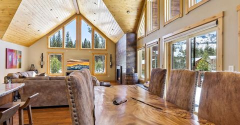 1198 Pyramid Circle, South Lake Tahoe, CA 96150 Photo