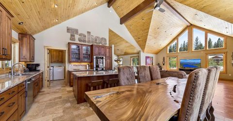 1198 Pyramid Circle, South Lake Tahoe, CA 96150 Photo