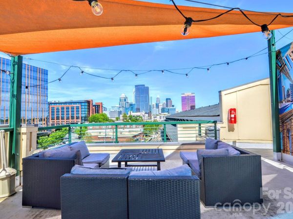 115 E Park Avenue, Unit 423, Charlotte, NC 28203
