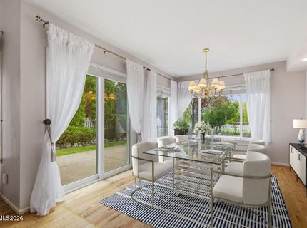 3685 Ranch Crest Drive, Reno, NV 89509 Photo