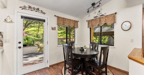 19461 Fiddletown Rd, Fiddletown, CA 95629 Photo