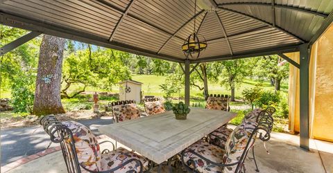 19461 Fiddletown Rd, Fiddletown, CA 95629 Photo