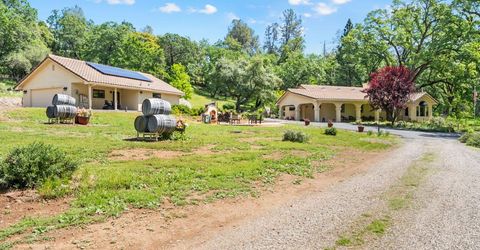 19461 Fiddletown Rd, Fiddletown, CA 95629 Photo