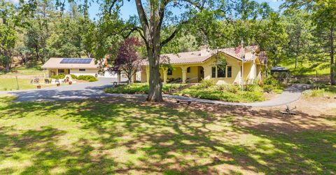 19461 Fiddletown Rd, Fiddletown, CA 95629 Photo