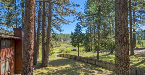 13 Graeagle Meadows Road, Graeagle, CA 96103 Photo