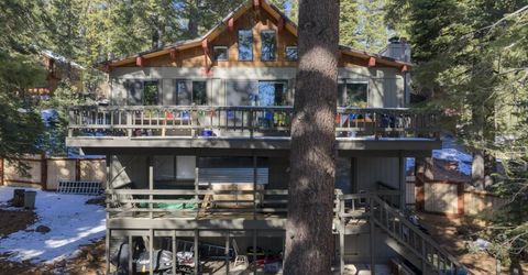 3120 Polaris Road, Tahoe City, CA 96145 Photo