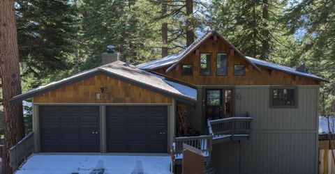 3120 Polaris Road, Tahoe City, CA 96145 Photo