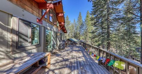 3120 Polaris Road, Tahoe City, CA 96145 Photo