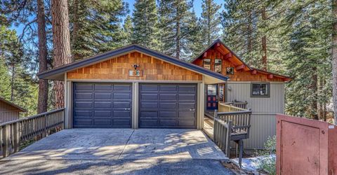 3120 Polaris Road, Tahoe City, CA 96145 Photo