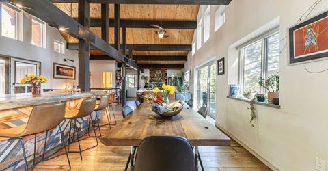 3120 Polaris Road, Tahoe City, CA 96145 Photo