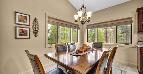 1300 Douglas Fir Drive, Reno, NV 89511 Photo