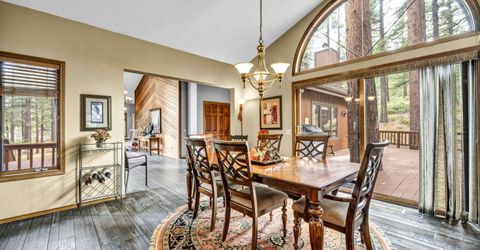 1300 Douglas Fir Drive, Reno, NV 89511 Photo