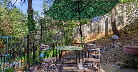 1110 Madrone Ln, Placerville, CA 95667 Photo