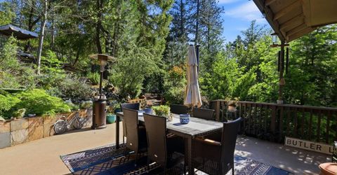 1110 Madrone Ln, Placerville, CA 95667 Photo