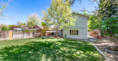 1705 Sierra Highlands Drive, Reno, NV 89523 Photo