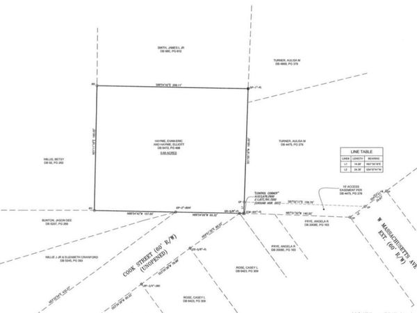 1679 W Massachusetts Avenue , Southern Pines, NC 28387