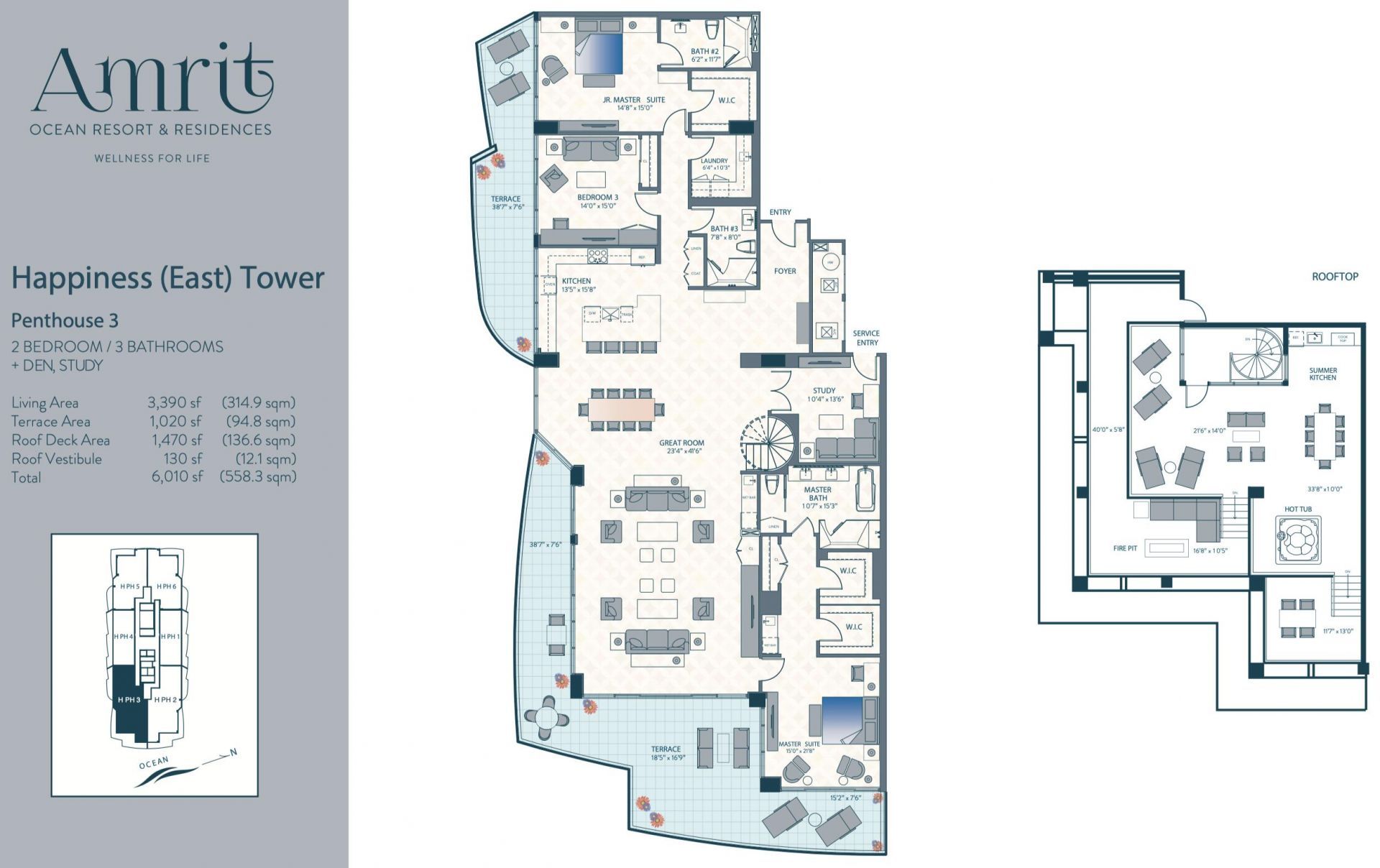 3100 N Ocean Drive, Unit H-ph3, Riviera Beach, FL 33404 Photo