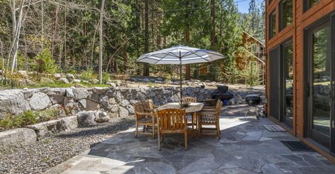 2147 The Back Road, Glenbrook, NV 89413 Photo