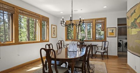 2147 The Back Road, Glenbrook, NV 89413 Photo