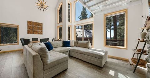 949 Dana Court, Unit 8, Incline Village, NV 89451 Photo