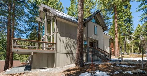 949 Dana Court , Unit 8, Incline Village, NV 89451 Photo