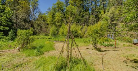 4040 Cedar Creek Rd, Mount Aukum, CA 95629 Photo