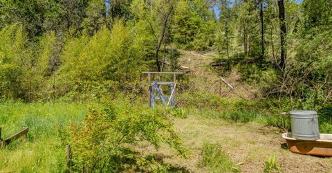 4040 Cedar Creek Rd, Mount Aukum, CA 95629 Photo