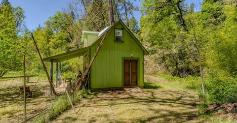 4040 Cedar Creek Rd, Mount Aukum, CA 95629 Photo