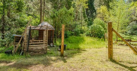 4040 Cedar Creek Rd, Mount Aukum, CA 95629 Photo