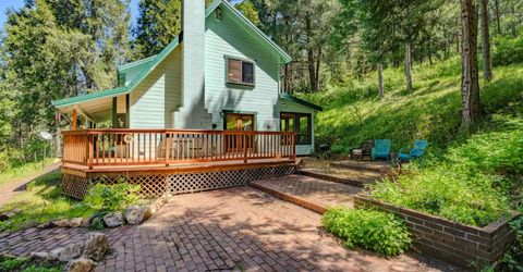 4040 Cedar Creek Rd, Mount Aukum, CA 95629 Photo