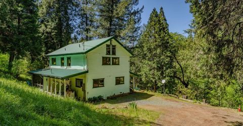 4040 Cedar Creek Rd, Mount Aukum, CA 95629 Photo