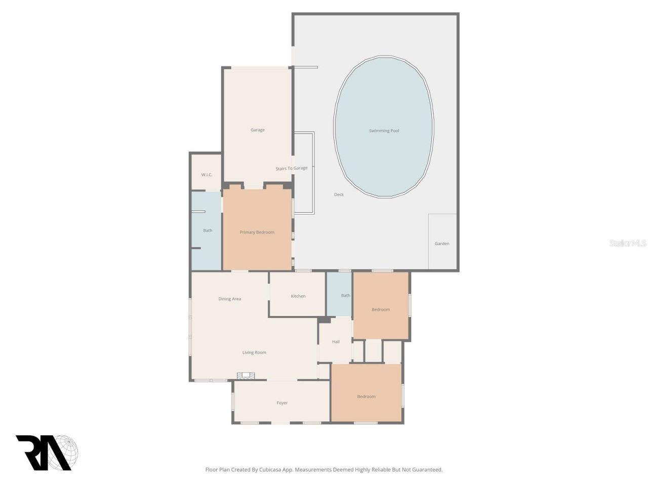 4526 1st Avenue N, Saint Petersburg, FL 33713 Photo