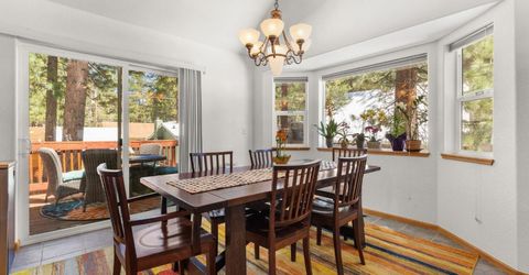 3409 Bruce Drive, South Lake Tahoe, CA 96150 Photo