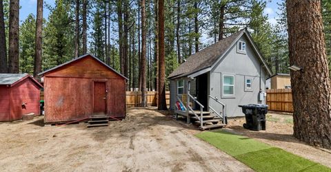 1357 Susie Lake Road, South Lake Tahoe, CA 96150 Photo