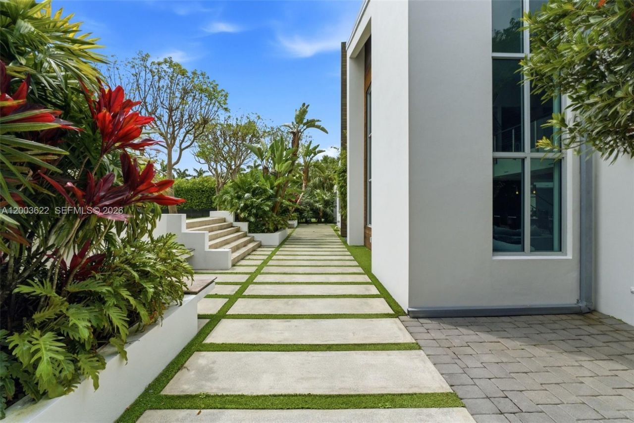 25200 SW 189 Ave , Homestead, FL 33031 Photo