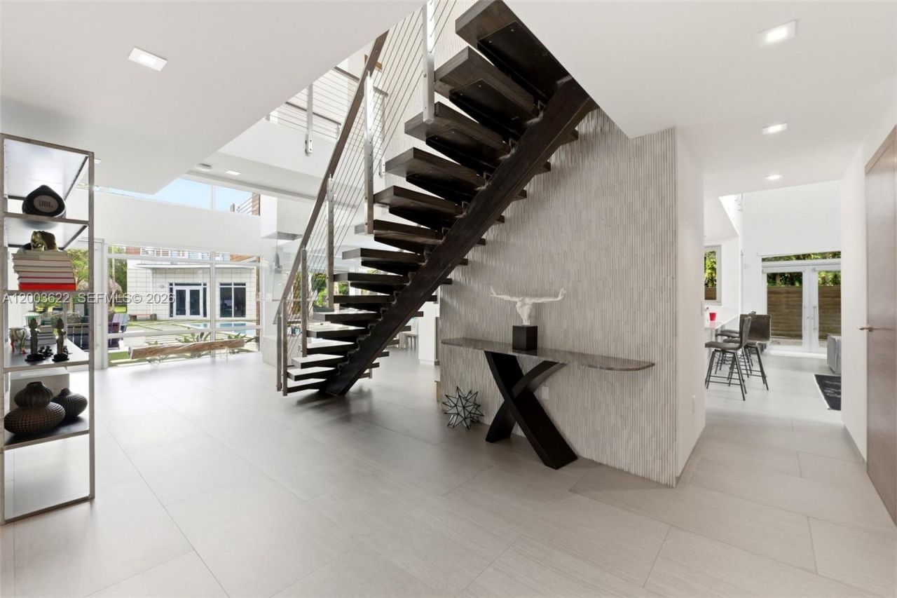 25200 SW 189 Ave , Homestead, FL 33031 Photo