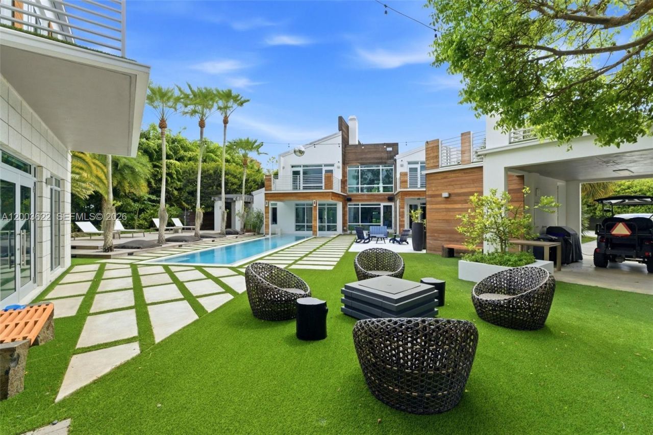 25200 SW 189 Ave , Homestead, FL 33031 Photo