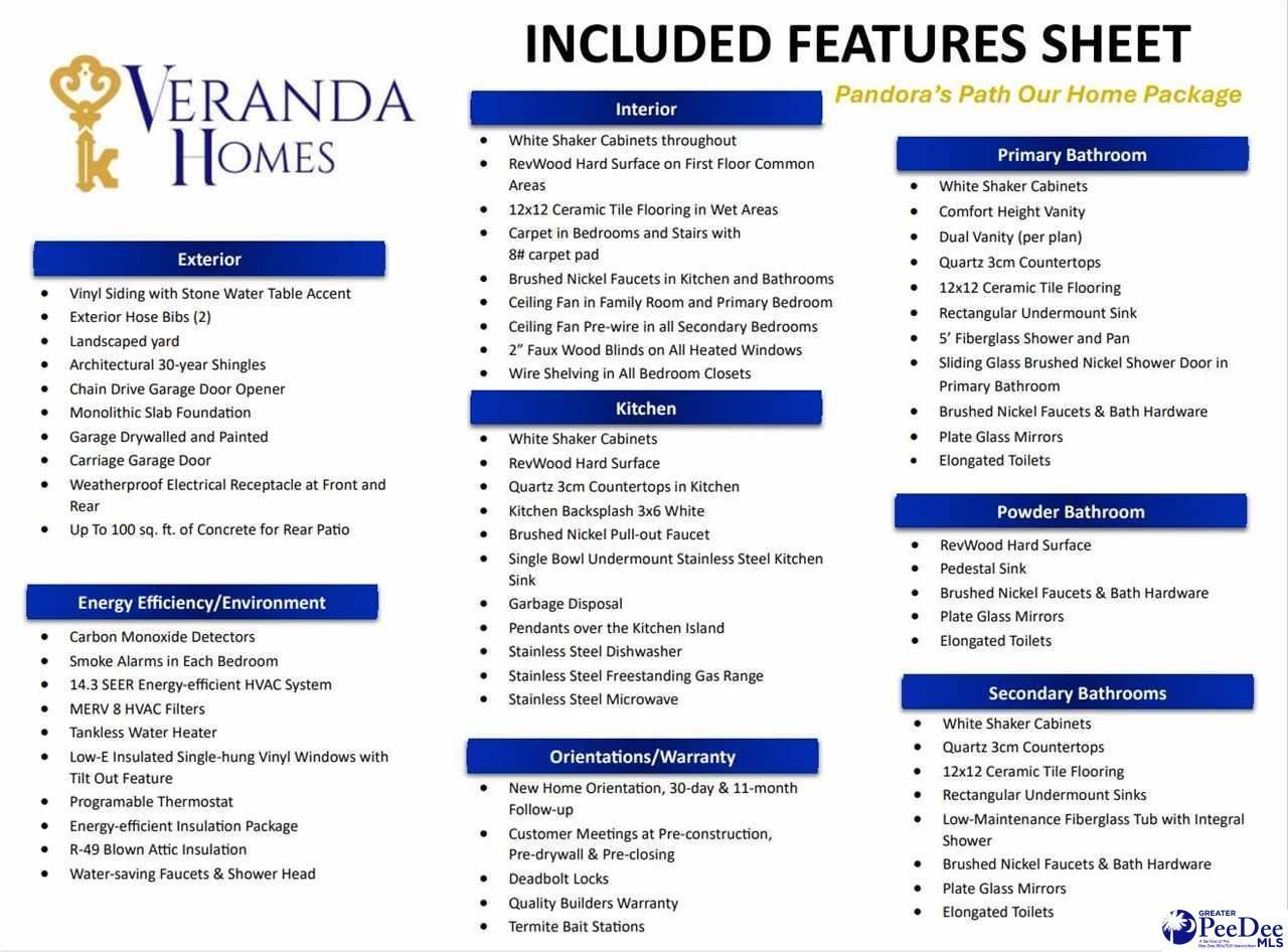 2213 Pandora's Path Photo 4