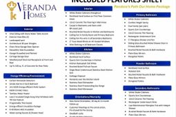 2213 Pandora's Path photo 4