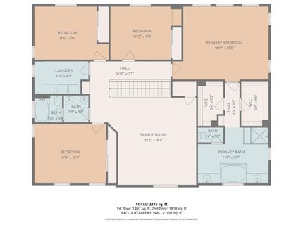 4120 Ice House Way, Roseville, CA 95747 Photo