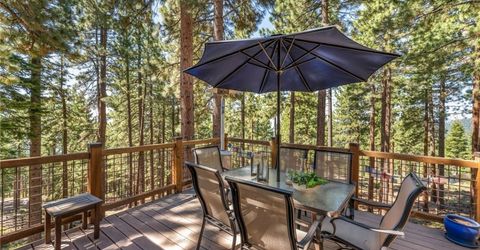 910 Tyner Way , Incline Village, NV 89451 Photo