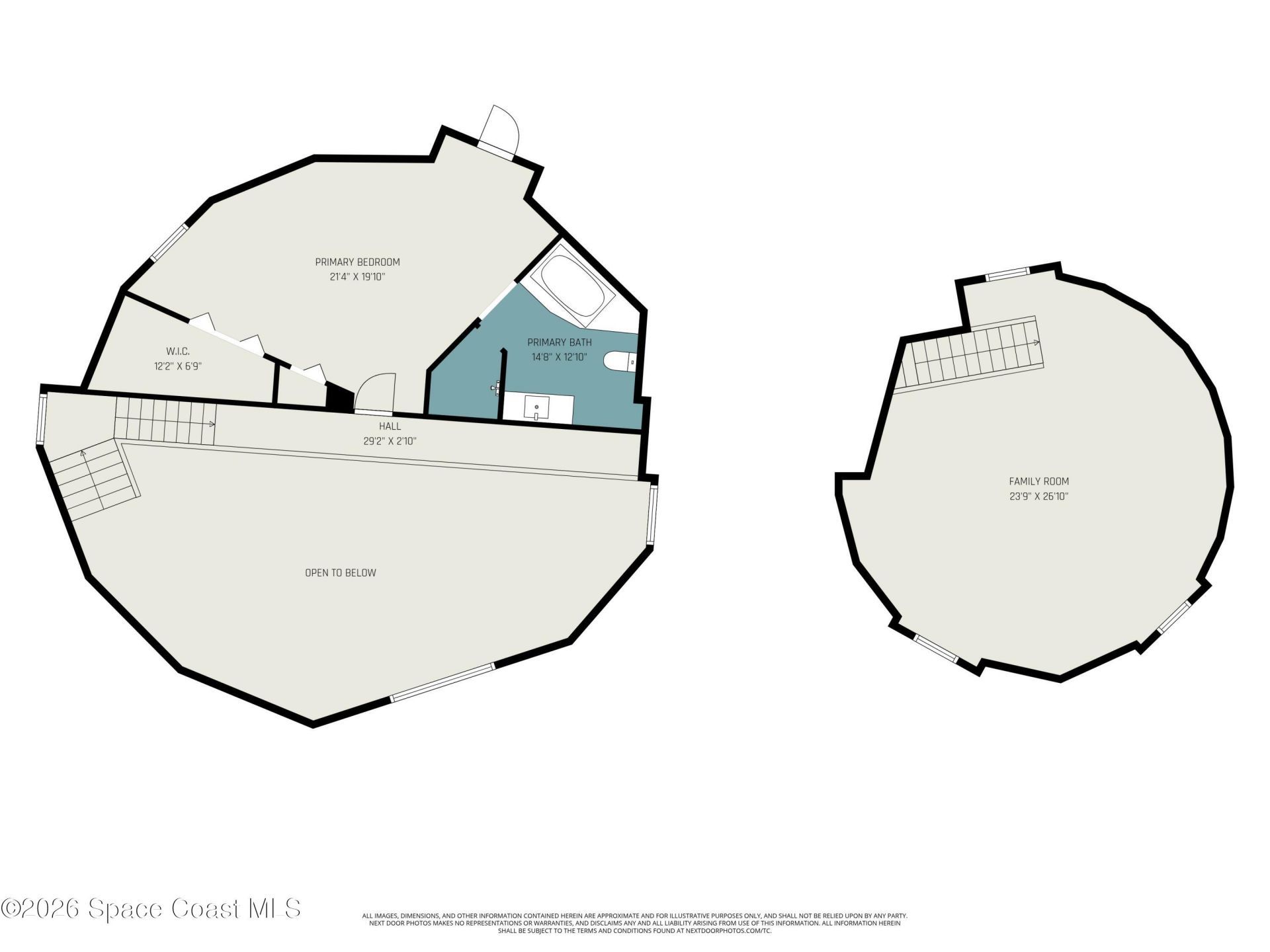 4045 Jake Avenue, Cocoa, FL 32926 Photo