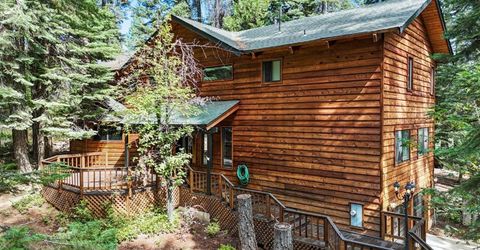 1131 Lake Ridge Rd, Lake Almanor, CA 96137 Photo